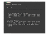 광고와 마케팅 커뮤니케이션 효과 SWOT 효과 광고마케팅성공사례 광고 브랜드전략-19