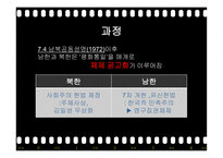유신정권과 유신헌법 유신정권의 개막 유신헌법 유신정권 저항운동 유신정권의 몰락-10