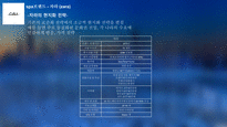 글로벌마켓과기업경영전략 ZARA UNIQLO TOYOTAMOTOR LENOVO LESTLE 다국적기업의목적 다국적기업의특징 spa브랜드-12