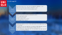 글로벌마켓과기업경영전략 ZARA UNIQLO TOYOTAMOTOR LENOVO LESTLE 다국적기업의목적 다국적기업의특징 spa브랜드-16