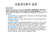 친환경 자동차 친환경자동차의 종류 친환경자동차 시장 하이브리드 전기자동차 수소연료전지 하이브리드 자동차 연료전지차 시장-5