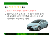 친환경 자동차 친환경자동차의 종류 친환경자동차 시장 하이브리드 전기자동차 수소연료전지 하이브리드 자동차 연료전지차 시장-11