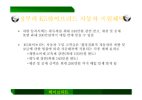 친환경 자동차 친환경자동차의 종류 친환경자동차 시장 하이브리드 전기자동차 수소연료전지 하이브리드 자동차 연료전지차 시장-14