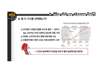 델 컴퓨터 마케팅 델 컴퓨터 기업분석 델 컴퓨터 글로벌 브랜드마케팅 서비스마케팅 글로벌경영 사례분석 swot-7