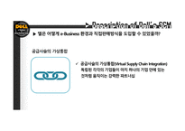 델 컴퓨터 마케팅 델 컴퓨터 기업분석 델 컴퓨터 글로벌 브랜드마케팅 서비스마케팅 글로벌경영 사례분석 swot-16