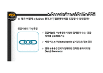 델 컴퓨터 마케팅 델 컴퓨터 기업분석 델 컴퓨터 글로벌 브랜드마케팅 서비스마케팅 글로벌경영 사례분석 swot-17