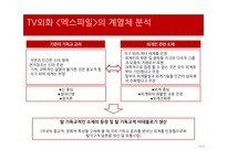과학성 비과학성 엑스파일 드라마의 서사구조 스토리 플롯 드라마 이데올로기 성 역할 이데올로기 과학주의 이데올로기-17