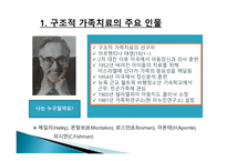 구조적가족치료 구조적가족치료의주요인물과발달 정상가족과역기능가족발달 치료과정과치료기법-3