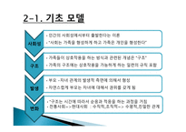 구조적가족치료 구조적가족치료의주요인물과발달 정상가족과역기능가족발달 치료과정과치료기법-6