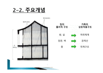 구조적가족치료 구조적가족치료의주요인물과발달 정상가족과역기능가족발달 치료과정과치료기법-7
