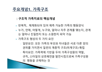 구조적가족치료 구조적가족치료의주요인물과발달 정상가족과역기능가족발달 치료과정과치료기법-8