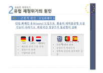 유로존재정위기와방향 유로존 유로존의성립 유로좀의재정위기 재정위기대응책 각국의대응 현황및전망 미국금융위기의충격 구제금융(EFSF ESM EFSM) 신재정협약-9