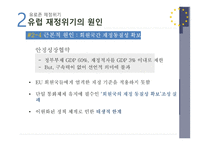 유로존재정위기와방향 유로존 유로존의성립 유로좀의재정위기 재정위기대응책 각국의대응 현황및전망 미국금융위기의충격 구제금융(EFSF ESM EFSM) 신재정협약-12