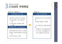 유로존재정위기와방향 유로존 유로존의성립 유로좀의재정위기 재정위기대응책 각국의대응 현황및전망 미국금융위기의충격 구제금융(EFSF ESM EFSM) 신재정협약-19