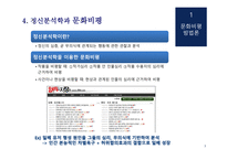 문화비평 방법론 문화비평의 기능 좋은 비평 문화 비평의실제적 적용 사회문화적 영향력 기호학과 문화비평 정신분석학과 문화비평 문화비평의 기능-8