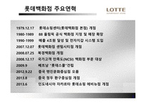 롯데백화점 해외진출 롯데백화점 마케팅 롯데백화점 SWOT 롯데백화점의 해외진출사례 중국진출-5