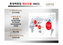롯데백화점 해외진출 롯데백화점 마케팅 롯데백화점 SWOT 롯데백화점의 해외진출사례 중국진출-11
