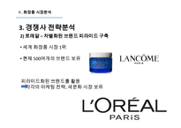 라네즈 화장품시장 라네즈 미국시장진출 아모레퍼시픽 라네즈분석 브랜드마케팅 서비스마케팅 글로벌경영 사례분석 swot stp 4p-19