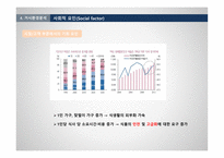 아워홈 기업분석 아워홈 식품사업 아워홈외식 사업 FS사업 아워홈 아워홈 브랜드마케팅 아워홈 서비스마케팅 글로벌경영 사례분석-15