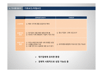 아워홈 기업분석 아워홈 식품사업 아워홈외식 사업 FS사업 아워홈 아워홈 브랜드마케팅 아워홈 서비스마케팅 글로벌경영 사례분석-17