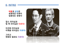 삼성과 애플의 리더십 이재용 리더십 스티브 잡스 리더십 팀 쿡 리더십 이건희 리더십 카리스마적 리더십 서번트 리더십-4