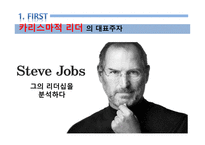 삼성과 애플의 리더십 이재용 리더십 스티브 잡스 리더십 팀 쿡 리더십 이건희 리더십 카리스마적 리더십 서번트 리더십-7
