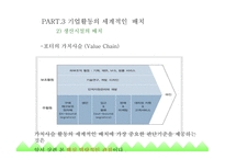글로벌 경영이란 국제무역질서 글로벌금융환경 글로벌화와 현지화 해외사업운영 해외직접투자 해외인수합병 국제합작투자-9