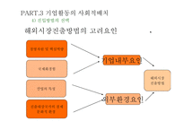 글로벌 경영이란 국제무역질서 글로벌금융환경 글로벌화와 현지화 해외사업운영 해외직접투자 해외인수합병 국제합작투자-14
