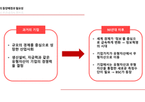 소매입지사례 분석 전략적 성과관리(BSC) 지표관리 재무적 성과지표 시스템의 복잡성 BSC의 개념 BSC의 구성요소-5