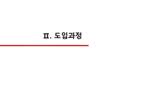 소매입지사례 분석 전략적 성과관리(BSC) 지표관리 재무적 성과지표 시스템의 복잡성 BSC의 개념 BSC의 구성요소-8