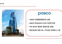소매입지사례 분석 전략적 성과관리(BSC) 지표관리 재무적 성과지표 시스템의 복잡성 BSC의 개념 BSC의 구성요소-9