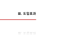 소매입지사례 분석 전략적 성과관리(BSC) 지표관리 재무적 성과지표 시스템의 복잡성 BSC의 개념 BSC의 구성요소-15