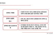 소매입지사례 분석 전략적 성과관리(BSC) 지표관리 재무적 성과지표 시스템의 복잡성 BSC의 개념 BSC의 구성요소-16