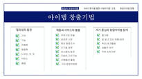 창업과경영의이해 창업아이템 창업의자금조달과운용 상권분석과점포입지-6