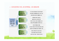 우리나라다문화정책 다문화정책 국내외환경분석내용 다문화정책의기본구상 정부부처별다문화정책 다문화정책의집행 주요대상별다문화정책방향-4