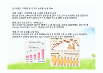 우리나라다문화정책 다문화정책 국내외환경분석내용 다문화정책의기본구상 정부부처별다문화정책 다문화정책의집행 주요대상별다문화정책방향-10