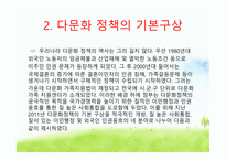 우리나라다문화정책 다문화정책 국내외환경분석내용 다문화정책의기본구상 정부부처별다문화정책 다문화정책의집행 주요대상별다문화정책방향-12