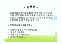 우리나라다문화정책 다문화정책 국내외환경분석내용 다문화정책의기본구상 정부부처별다문화정책 다문화정책의집행 주요대상별다문화정책방향-18