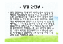 우리나라다문화정책 다문화정책 국내외환경분석내용 다문화정책의기본구상 정부부처별다문화정책 다문화정책의집행 주요대상별다문화정책방향-19