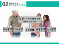 정신분열 스펙트럼 장애 분열형 성격장애 망상 장애 정신분열형장애 정신증후군 정신분열증 정신분열증의 정의-9