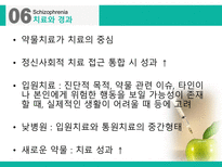 정신분열 스펙트럼 장애 분열형 성격장애 망상 장애 정신분열형장애 정신증후군 정신분열증 정신분열증의 정의-20