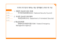 미국의 위기관리 한국사회복지론 미국의 위기관리 체계 국가안전보장회의 NSC 국토안보부(DHS) 연방비상사태관리청(FEMA)-5