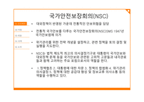 미국의 위기관리 한국사회복지론 미국의 위기관리 체계 국가안전보장회의 NSC 국토안보부(DHS) 연방비상사태관리청(FEMA)-6