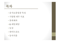 롯데제과 기업분석 CJ 제일제당 마케팅사례분석 농심 기업분석 하이트진로 기업분석 동서식품 시장조사-2