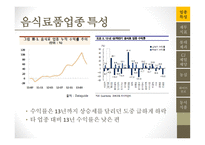 롯데제과 기업분석 CJ 제일제당 마케팅사례분석 농심 기업분석 하이트진로 기업분석 동서식품 시장조사-7