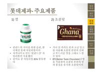 롯데제과 기업분석 CJ 제일제당 마케팅사례분석 농심 기업분석 하이트진로 기업분석 동서식품 시장조사-18