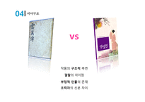 운영전과 영영전 서사구조 안평대군 VS 회산군 주인공 비교 운영전과 주홍글씨 창작의도 몽유록 형식 적층성 문학사적 의의-6