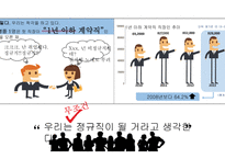 비정규직의 문제점 비정규직의 개념과 종류 비정규직의 현황 노동시장 비정규직 비정규직 정규직 차별 비정규직 사회문제-3