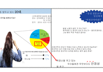 비정규직의 문제점 비정규직의 개념과 종류 비정규직의 현황 노동시장 비정규직 비정규직 정규직 차별 비정규직 사회문제-4
