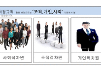 비정규직의 문제점 비정규직의 개념과 종류 비정규직의 현황 노동시장 비정규직 비정규직 정규직 차별 비정규직 사회문제-9